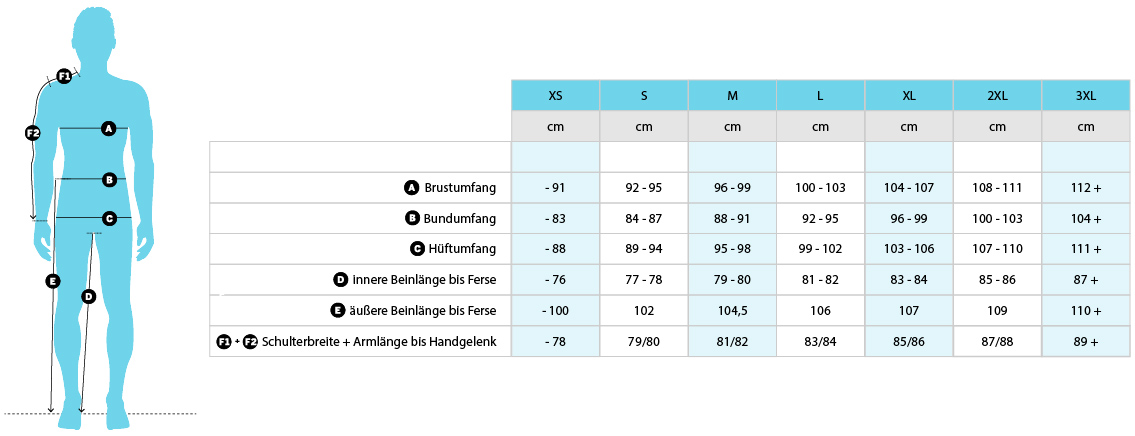 tabelle_herren-01